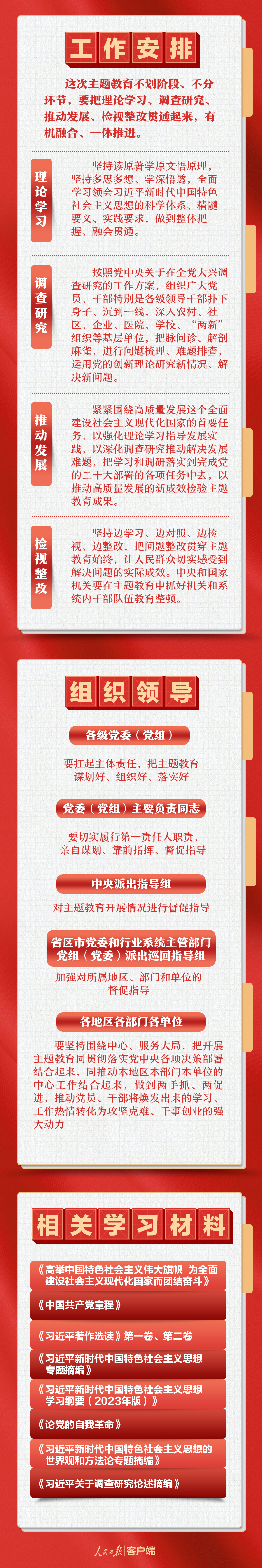 这次主题教育，这样开展