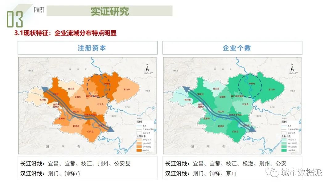 二等奖！基于企业大数据的都市圈产业发展特征分析及规划应对丨城市数据派