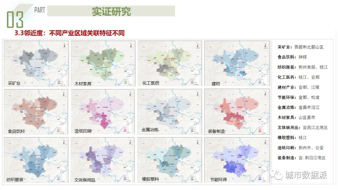 二等奖！基于企业大数据的都市圈产业发展特征分析及规划应对丨城市数据派