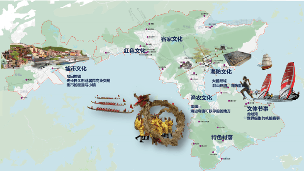让旅游，为城市创造更美好的生活