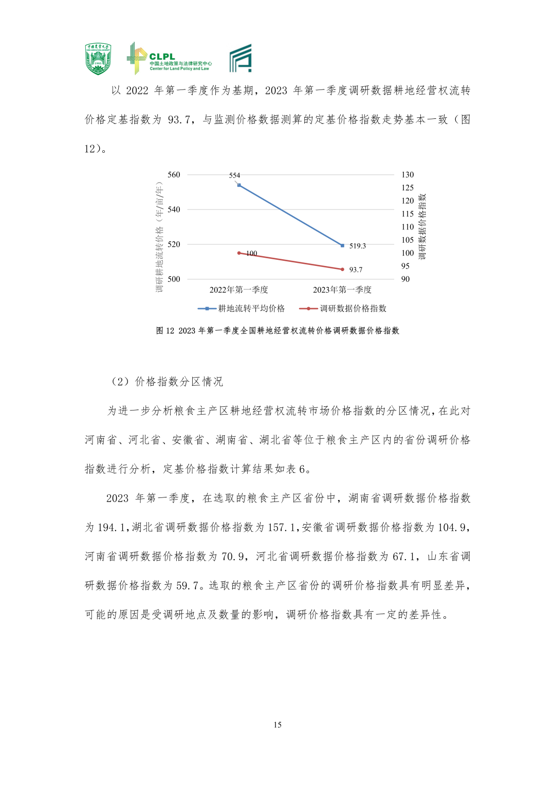 【农地市场洞察】农村土地经营权流转洞察（2023-S1）