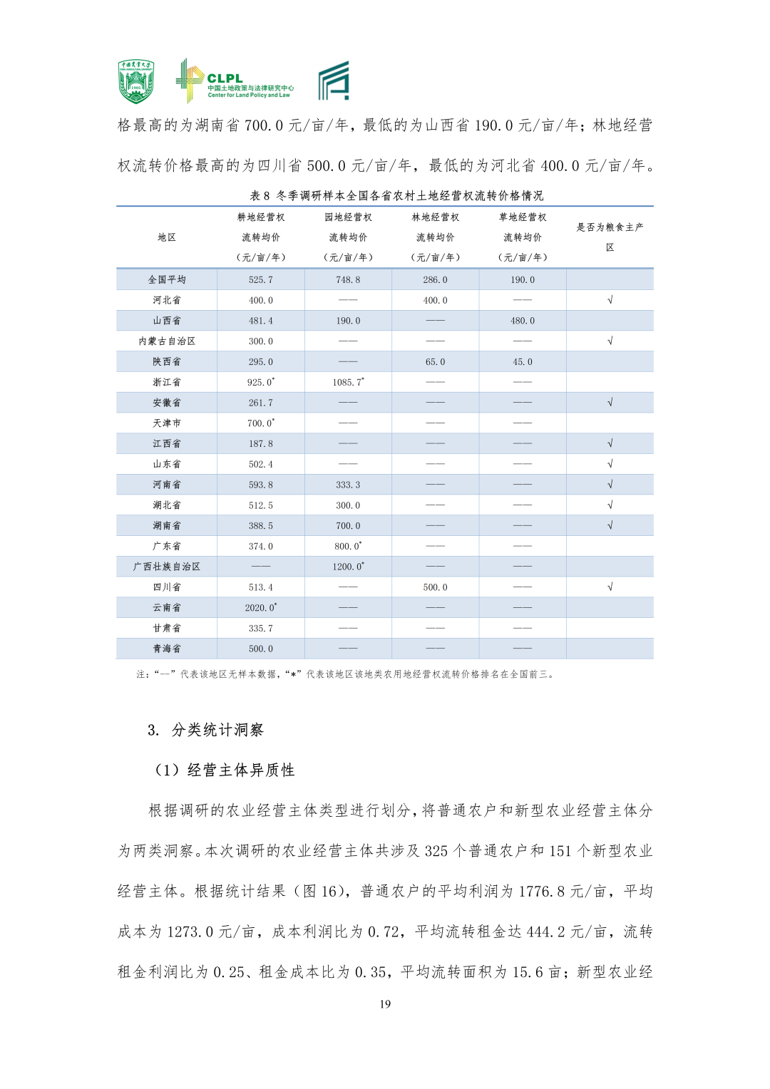 【农地市场洞察】农村土地经营权流转洞察（2023-S1）
