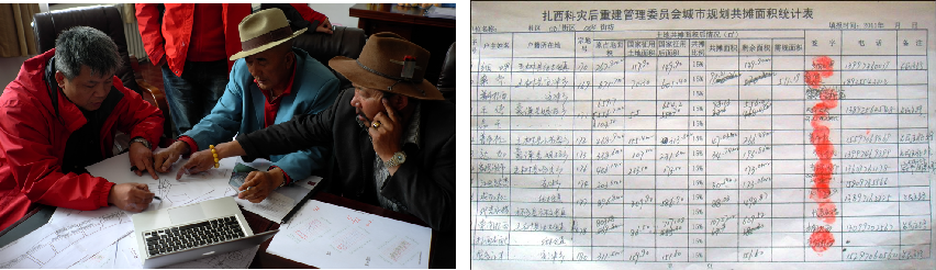 杨保军:对新时期我国城市设计工作的认识 杨保军:对新时期我国城市设计工作的认识