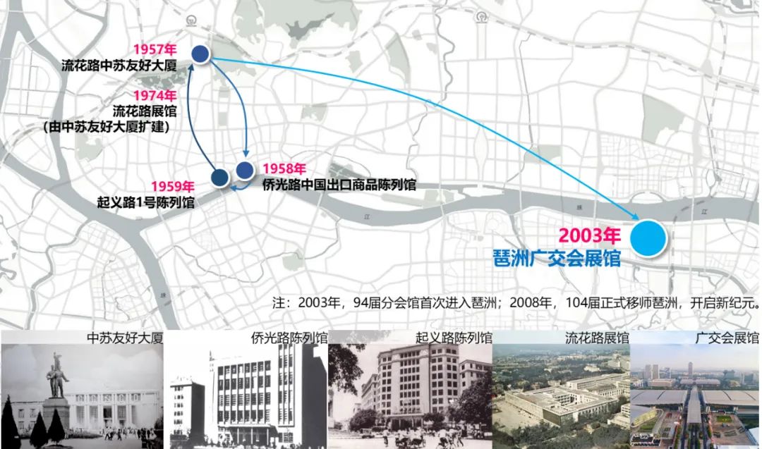 产业链洞察⑤|彰显会展平台价值,建设“国际会展之都” 产业链洞察⑤|彰显会展平台价值,建设“国际会展之都”
