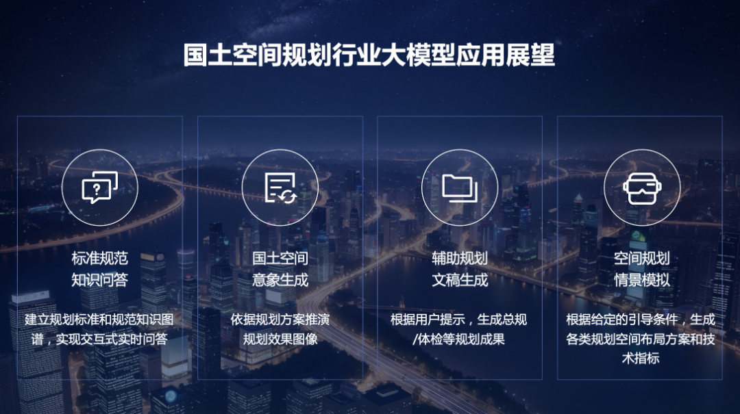 【会议报道】智慧国土与智能规划 【会议报道】智慧国土与智能规划