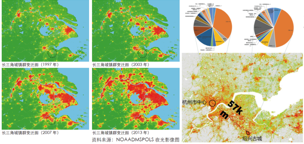 2021年度优秀城市规划设计奖 | 老城故事,对话世界 2021年度优秀城市规划设计奖 | 老城故事,对话世界