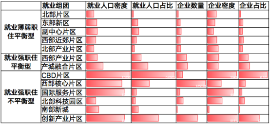 数据融合应用有效提升国土空间规划现代化治理能力 数据融合应用有效提升国土空间规划现代化治理能力