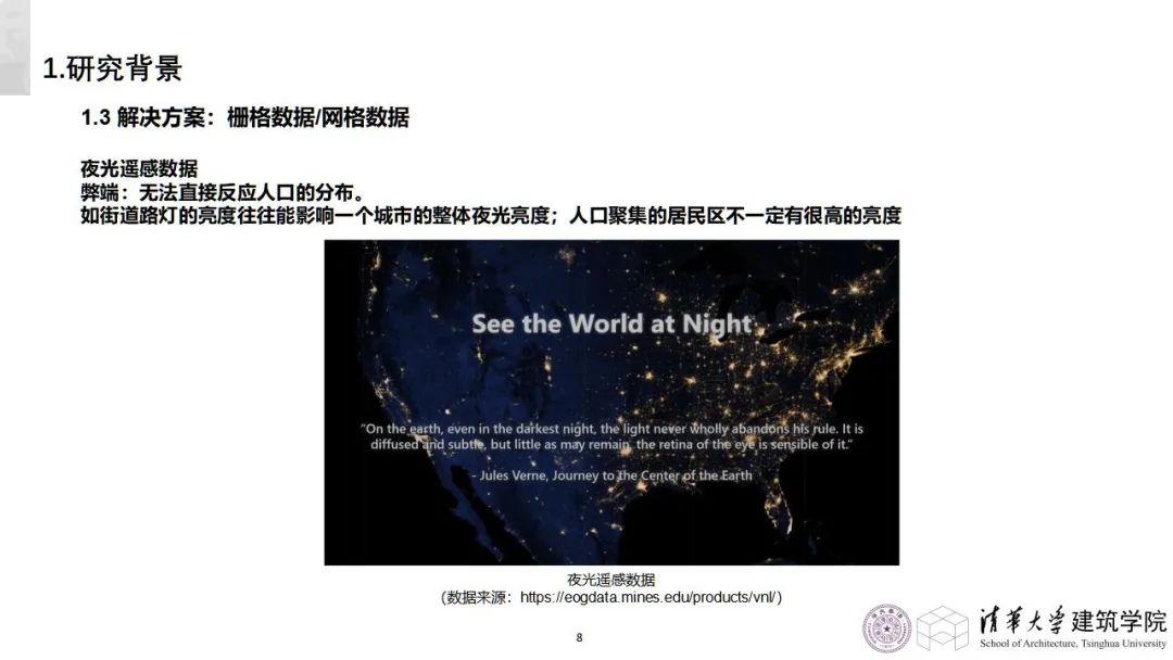 学术沙龙复盘 | 收缩城市学术沙龙系列活动第十二期（附嘉宾PPT）