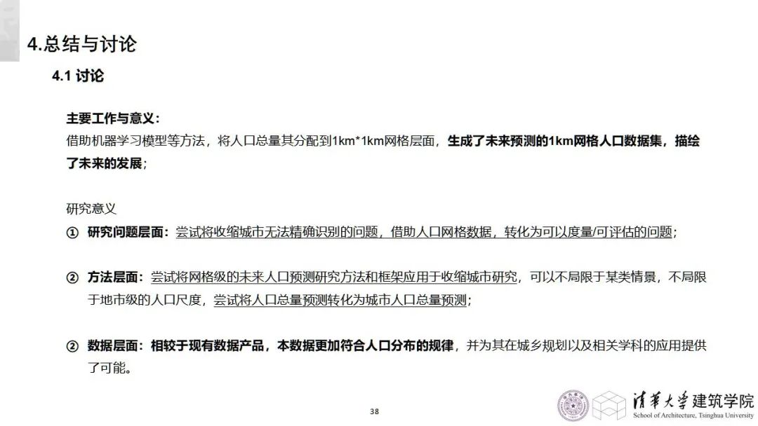 学术沙龙复盘 | 收缩城市学术沙龙系列活动第十二期（附嘉宾PPT）