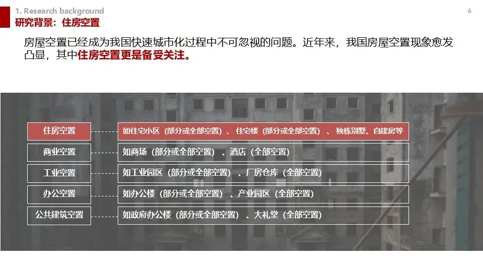 学术沙龙复盘 | 收缩城市学术沙龙系列活动第十二期（附嘉宾PPT）
