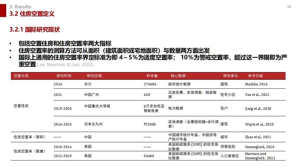 学术沙龙复盘 | 收缩城市学术沙龙系列活动第十二期（附嘉宾PPT）