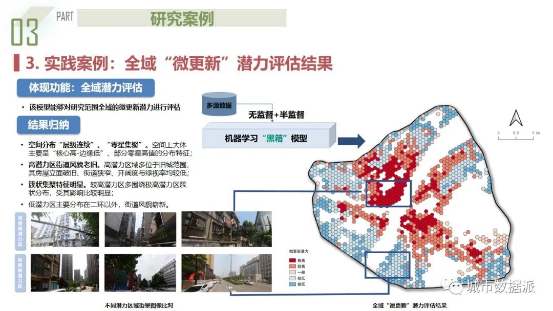 人本主义下融合街景与多源数据的城市街道“微更新”潜力评估丨城市数据派