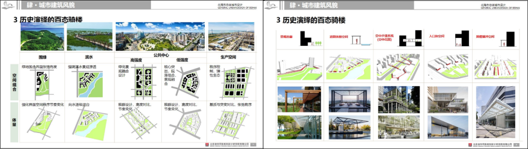 2021年度优秀城市规划设计奖 | 北海市总体城市设计 2021年度优秀城市规划设计奖 | 北海市总体城市设计
