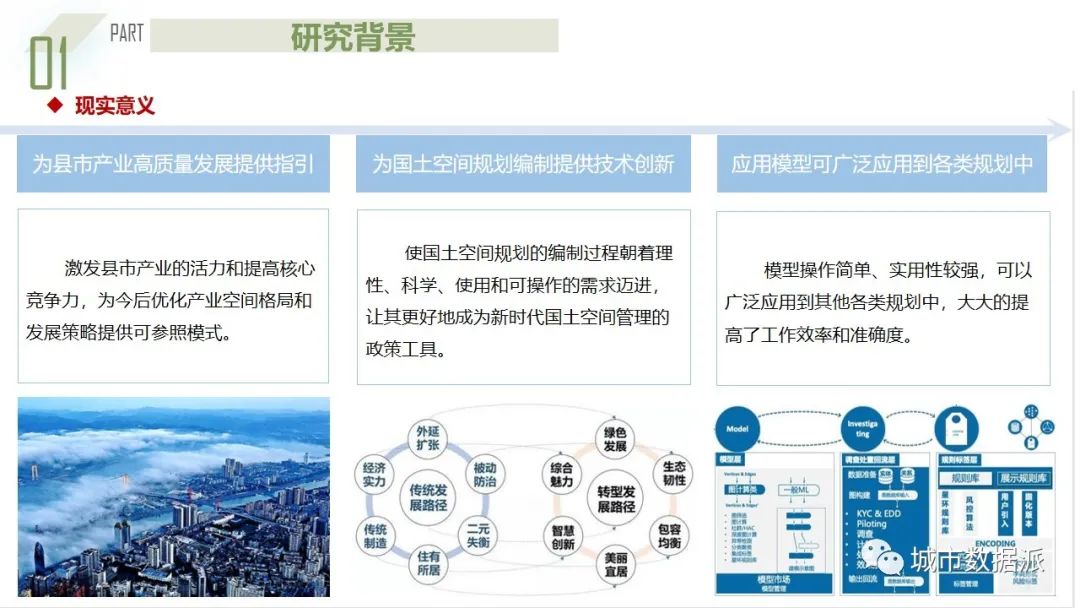 二等奖！基于企业大数据的都市圈产业发展特征分析及规划应对丨城市数据派