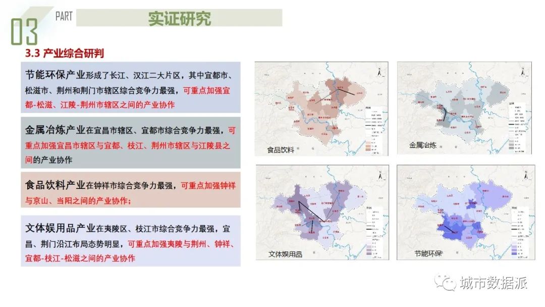 二等奖！基于企业大数据的都市圈产业发展特征分析及规划应对丨城市数据派