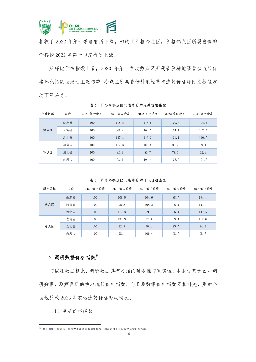 【农地市场洞察】农村土地经营权流转洞察（2023-S1）