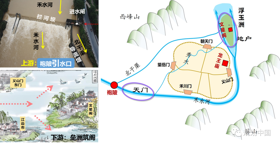 中规作品︱《永新古城保护更新规划设计》获全国优秀城市规划设计一等奖 中规作品︱《永新古城保护更新规划设计》获全国优秀城市规划设计一等奖