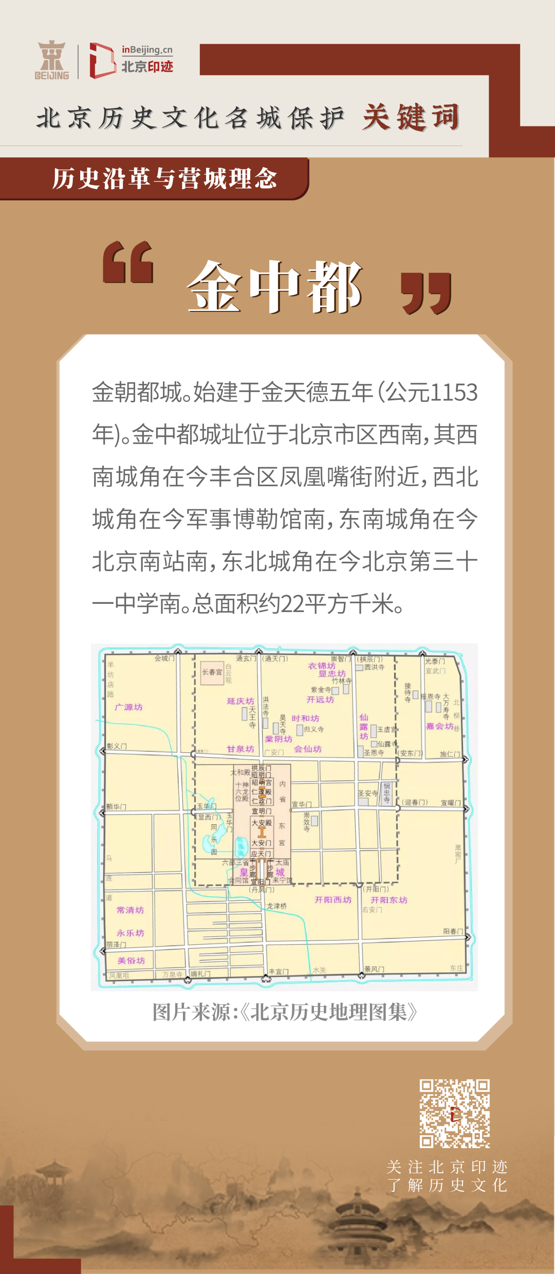 古都北京有着怎样的历史沿革? 古都北京有着怎样的历史沿革?