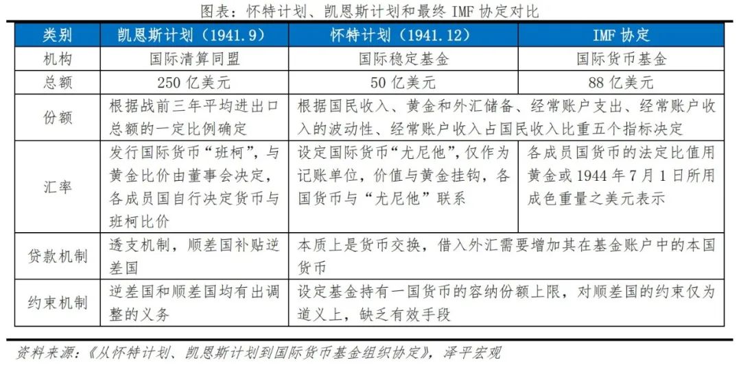 人民币崛起:天下苦美元霸权久矣 人民币崛起:天下苦美元霸权久矣