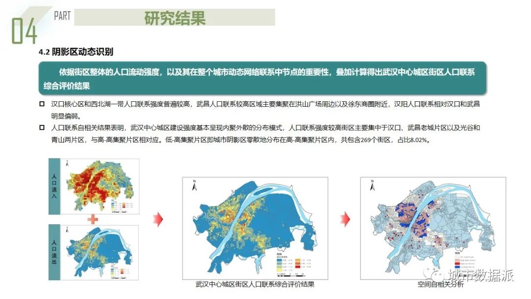 楚天杯一等奖成果来啦！利用多源大数据构建城市阴影区量化识别模型丨城市数据派