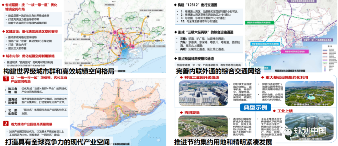 国土空间规划实践探索与体会 国土空间规划实践探索与体会