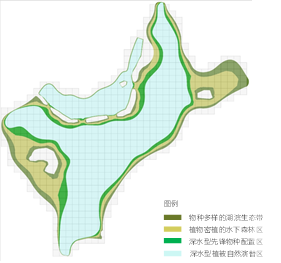 2021年度优秀城市规划设计奖 | 昆明池水生态环境保护系统化方案 2021年度优秀城市规划设计奖 | 昆明池水生态环境保护系统化方案