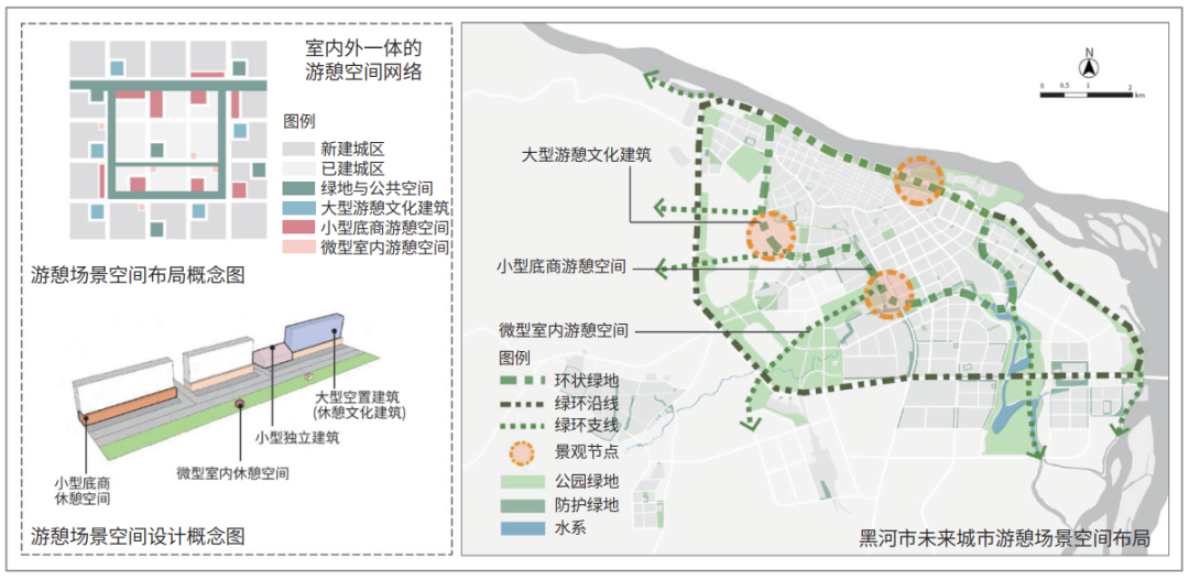 技术驱动下的未来城市空间规划响应研究——以黑河市国土空间规划未来城市专题为例