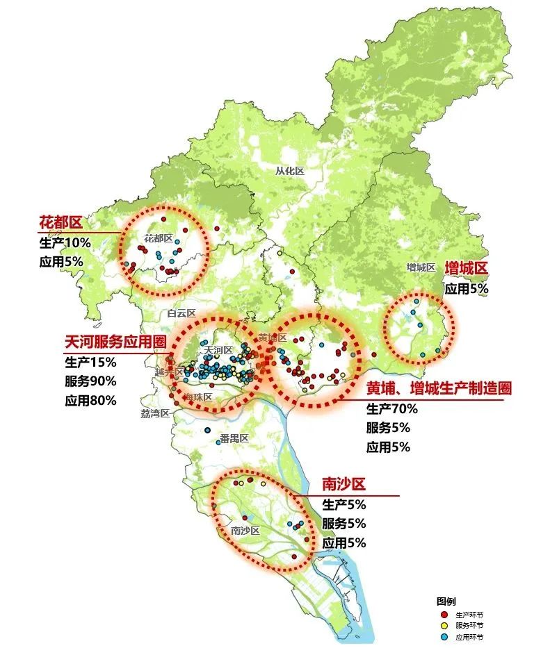 产业链洞察⑦|进阶之路,广州超高清视频与新型显示产业撬动千亿版图 产业链洞察⑦|进阶之路,广州超高清视频与新型显示产业撬动千亿版图