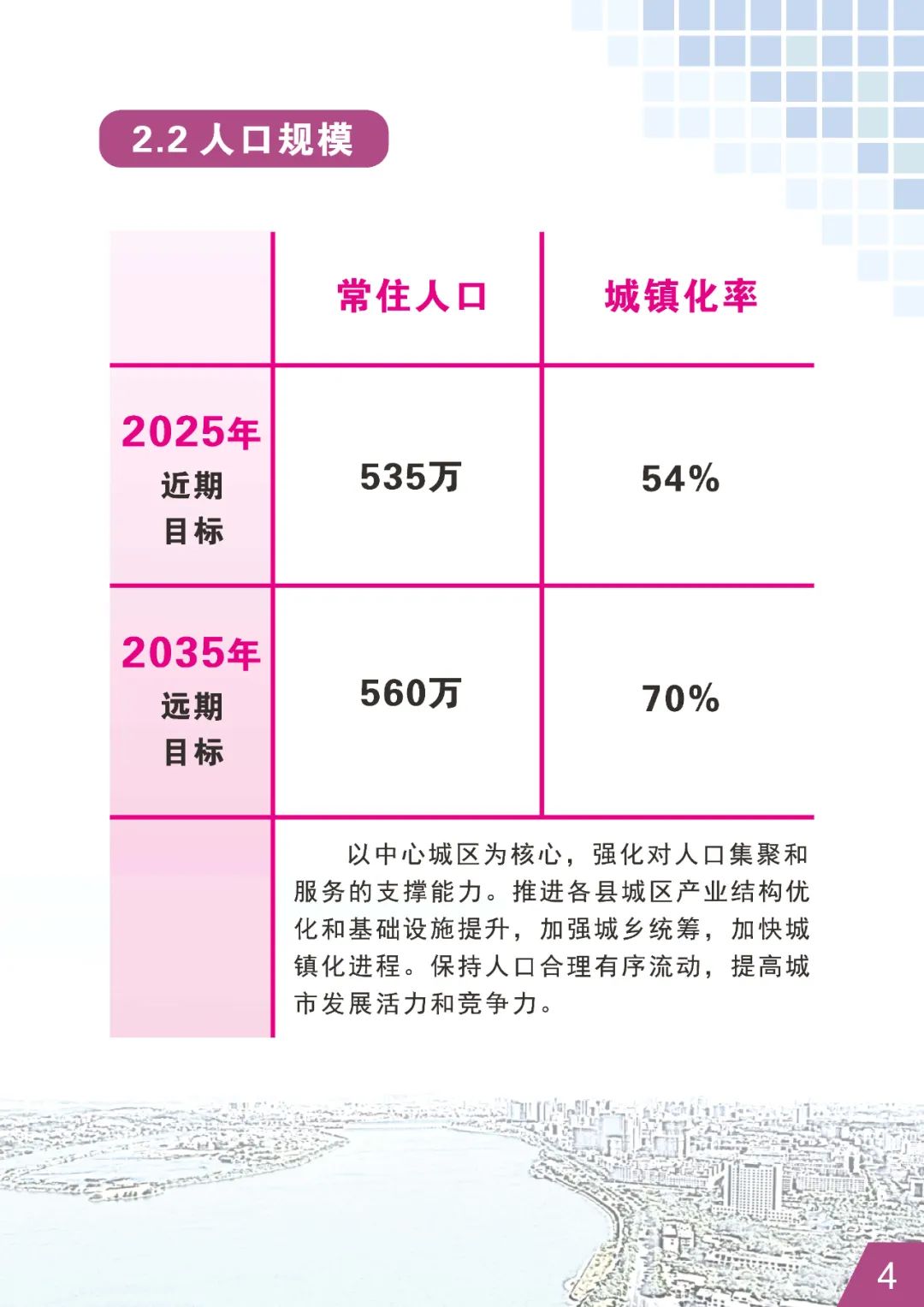 公示荟萃 | 《永州市国土空间总体规划 （2021-2035年）》初步成果规划公示