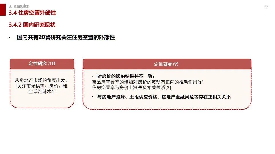 学术沙龙复盘 | 收缩城市学术沙龙系列活动第十二期（附嘉宾PPT）