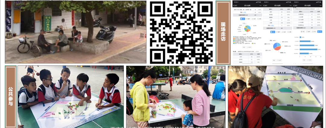2021年度优秀城市规划设计奖 | 北海市总体城市设计 2021年度优秀城市规划设计奖 | 北海市总体城市设计