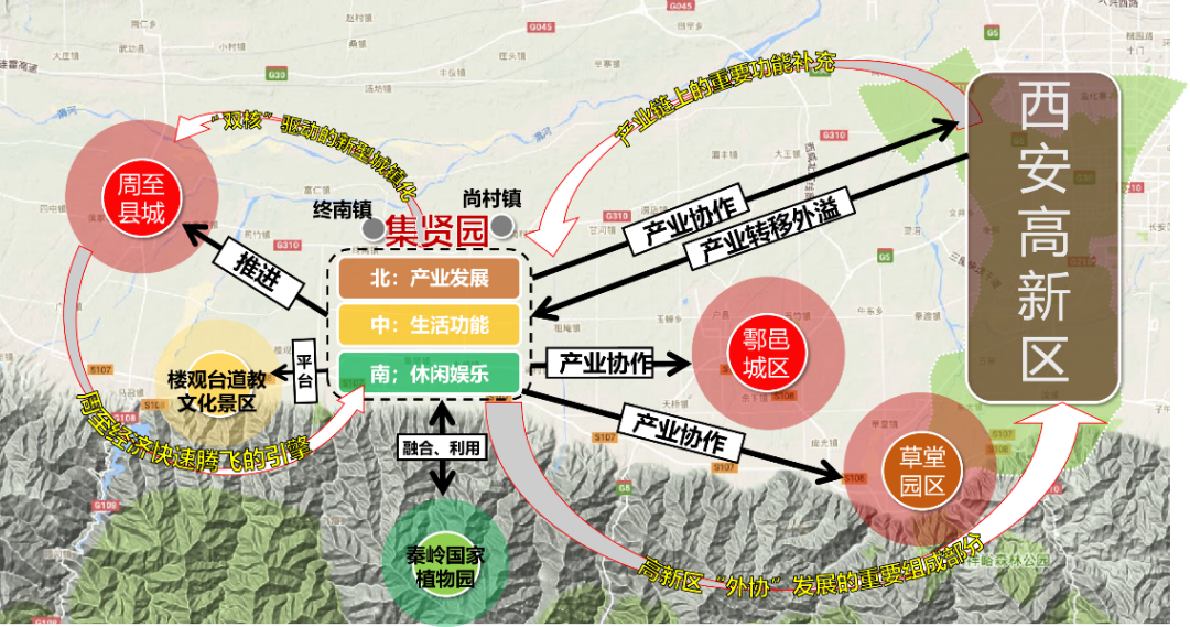 2021年度优秀城市规划设计奖 | 生态导向下的西安高新区集贤园总体城市设计 2021年度优秀城市规划设计奖 | 生态导向下的西安高新区集贤园总体城市设计