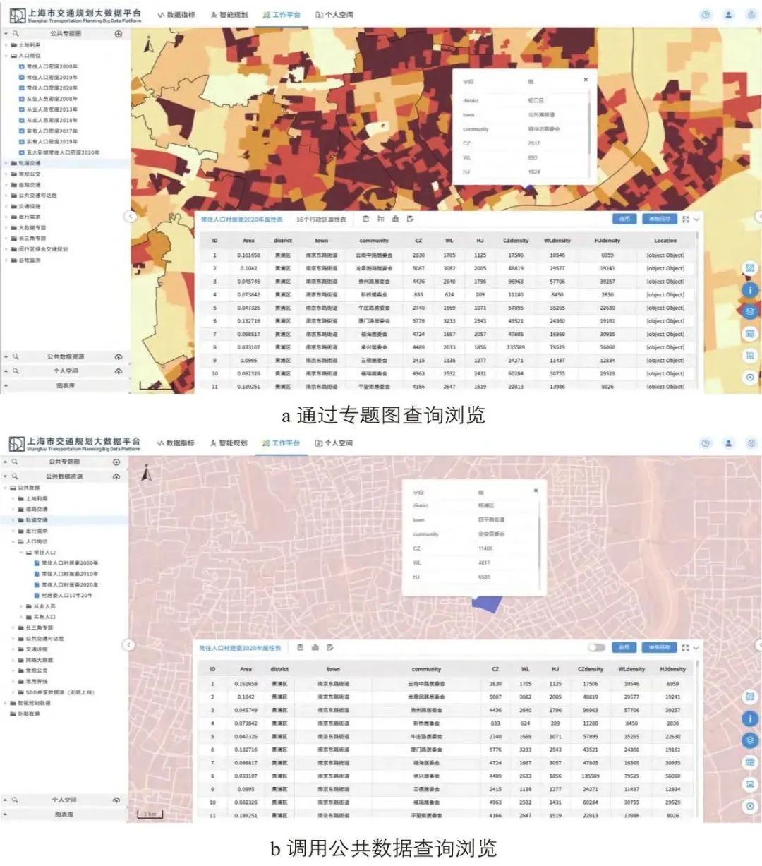 张天然 | 上海市交通规划大数据平台建设与应用 张天然 | 上海市交通规划大数据平台建设与应用