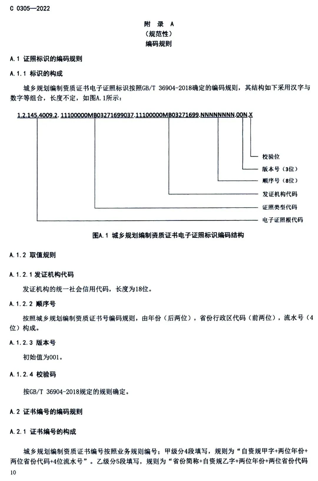 自然资源部办公厅关于推行甲级城乡规划编制资质电子证书的通知