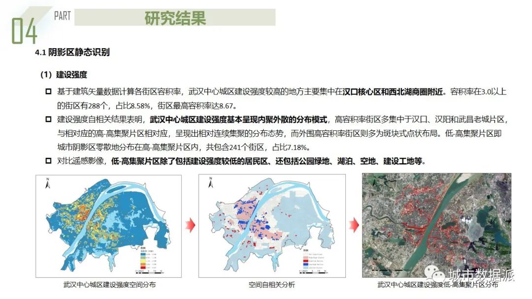 楚天杯一等奖成果来啦！利用多源大数据构建城市阴影区量化识别模型丨城市数据派
