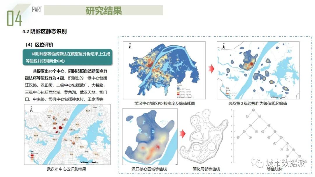 楚天杯一等奖成果来啦！利用多源大数据构建城市阴影区量化识别模型丨城市数据派