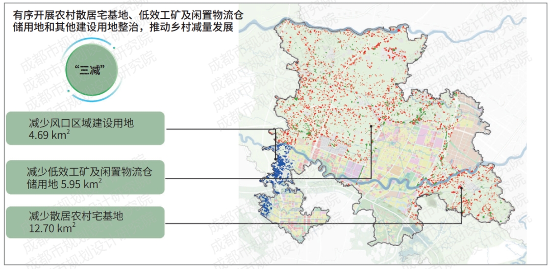 【好文推荐】公园城市背景下城郊乡村地区转型路径研究——以成都新都区香城乡村片区为例