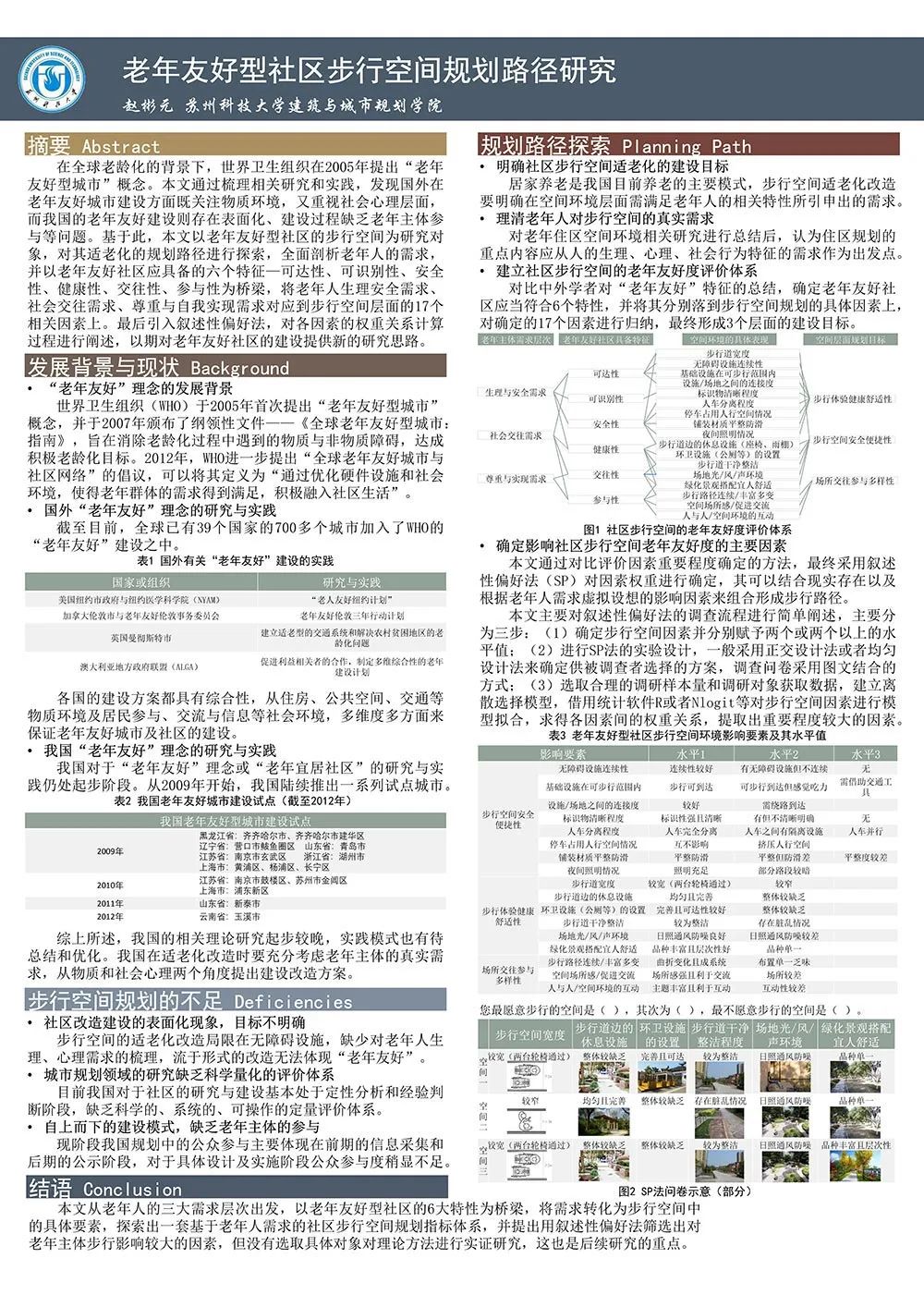 【墙报】积极老龄化健康维度下的社区适老化实践探究等 | 住房与社区规划③ 【墙报】积极老龄化健康维度下的社区适老化实践探究等 | 住房与社区规划③