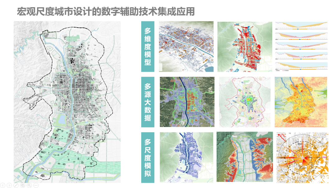 行业动态 | 聚焦“人民城市,人民规划”,第三届三院联合技术交流会成功举办 行业动态 | 聚焦“人民城市,人民规划”,第三届三院联合技术交流会成功举办