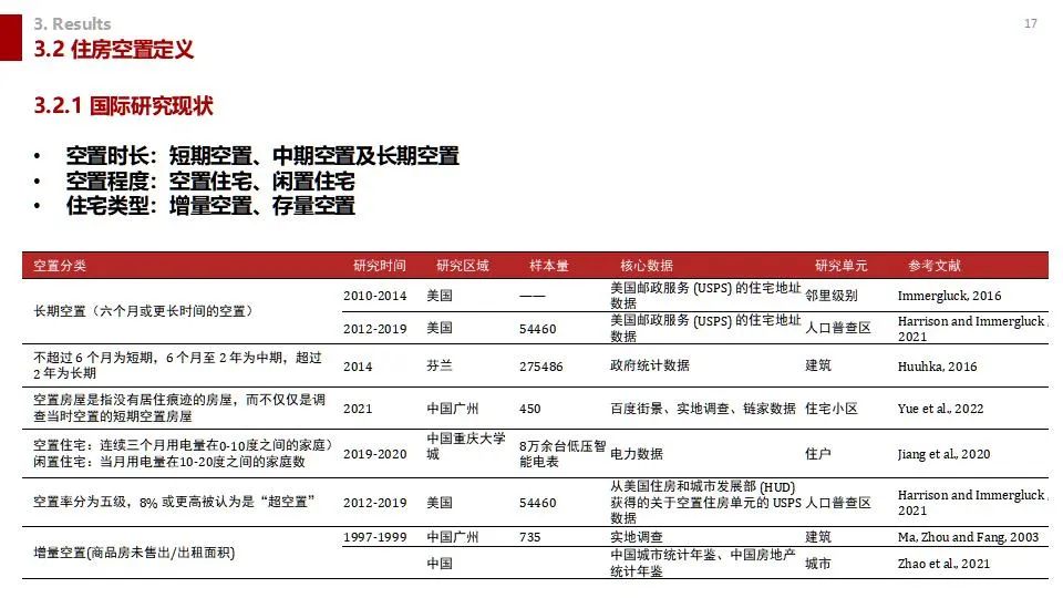 学术沙龙复盘 | 收缩城市学术沙龙系列活动第十二期（附嘉宾PPT）