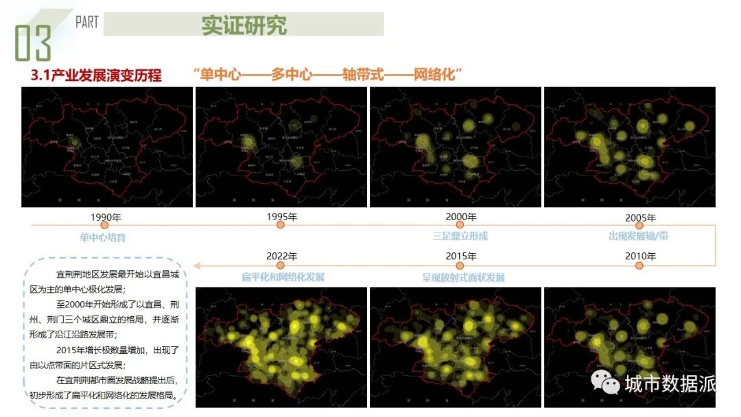 二等奖！基于企业大数据的都市圈产业发展特征分析及规划应对丨城市数据派