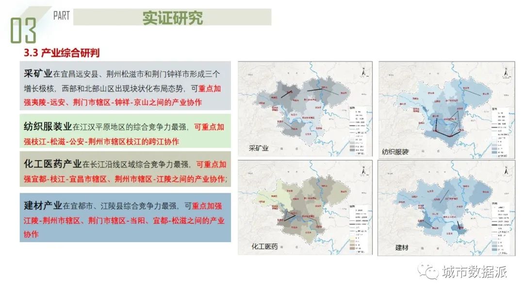 二等奖！基于企业大数据的都市圈产业发展特征分析及规划应对丨城市数据派