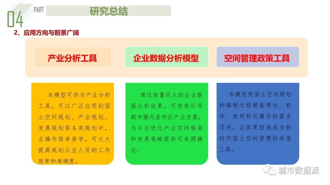 二等奖！基于企业大数据的都市圈产业发展特征分析及规划应对丨城市数据派