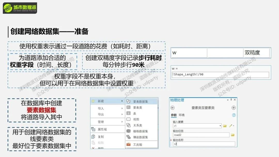 【ArcPy城市计算】ArcPy网络分析与城市生活便利度计算丨城市数据派
