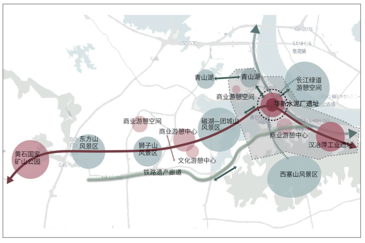 【规划设计】城市中心区工业遗产保护规划策略探讨——以湖北省黄石市华新水泥厂旧厂址为例
