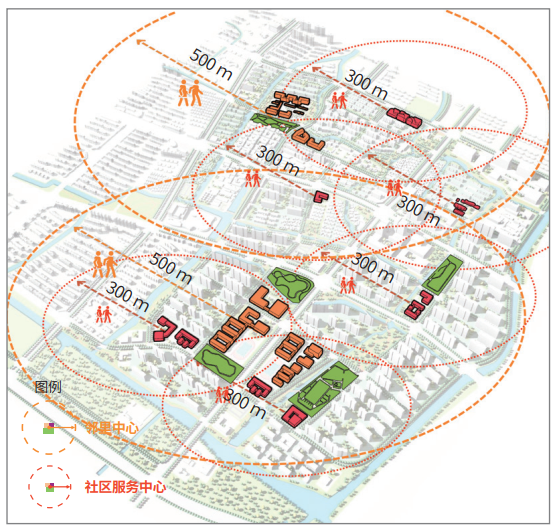 苏南近郊型小城镇四位一体更新规划探索——以昆山市张浦老镇区为例