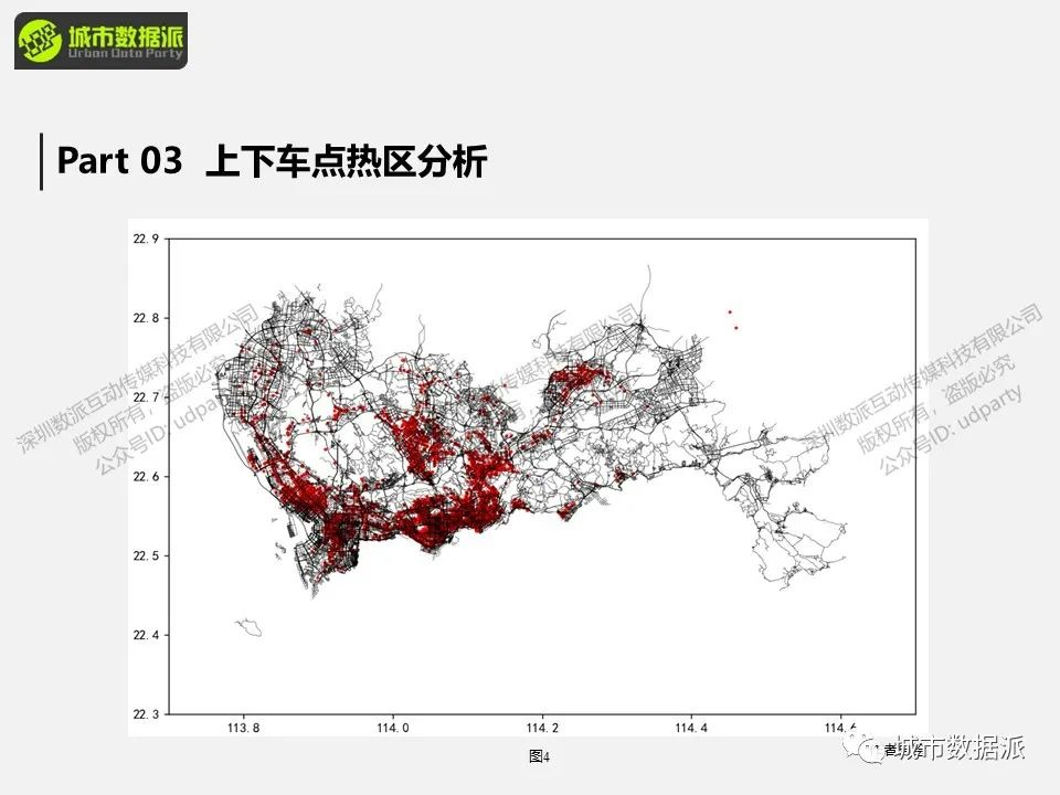 【出行活动数据实战】如何处理轨迹数据并做聚类分析和可视化？丨城市数据派
