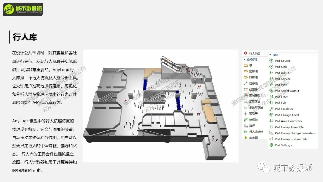 【城市人流仿真】如何​构建基于行人库的商业街/商场/广场/医院人流仿真？丨城市数据派