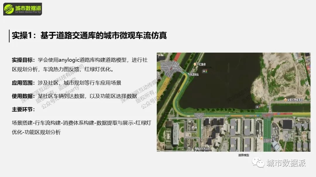 【城市人流仿真】如何​构建基于行人库的商业街/商场/广场/医院人流仿真？丨城市数据派