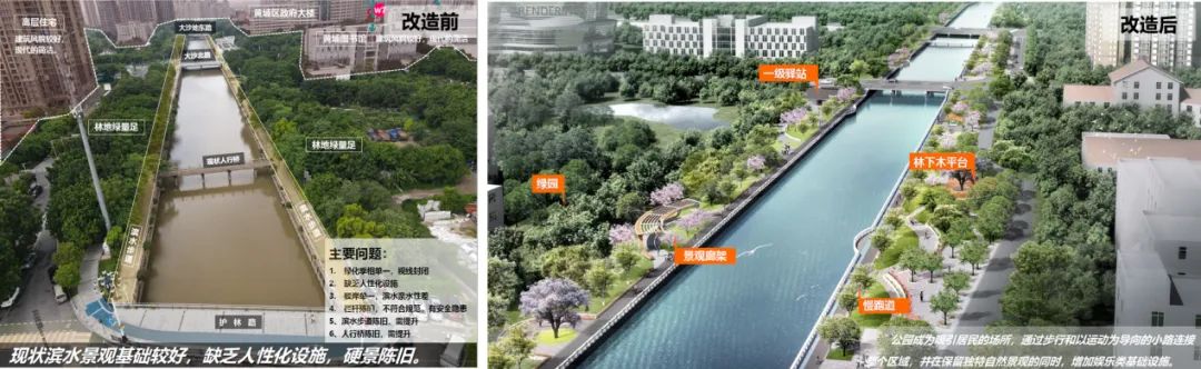 听说，黄埔区有一群社区设计师正在接受小朋友“检阅”｜社区设计师